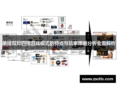单排双排四排游戏模式的特点与玩家策略分析全面解析