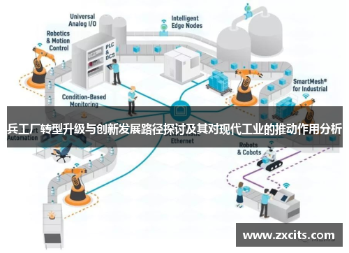 兵工厂转型升级与创新发展路径探讨及其对现代工业的推动作用分析