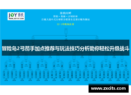 冒险岛2弓箭手加点推荐与玩法技巧分析助你轻松升级战斗