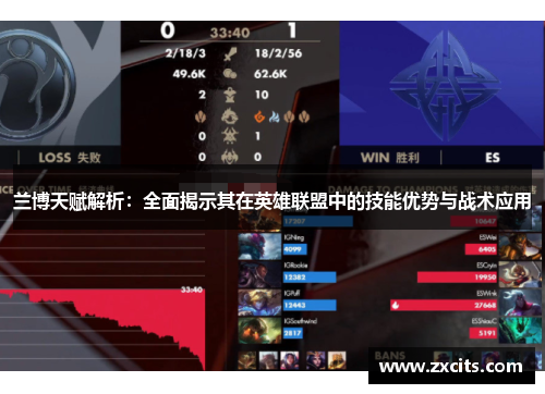 兰博天赋解析：全面揭示其在英雄联盟中的技能优势与战术应用